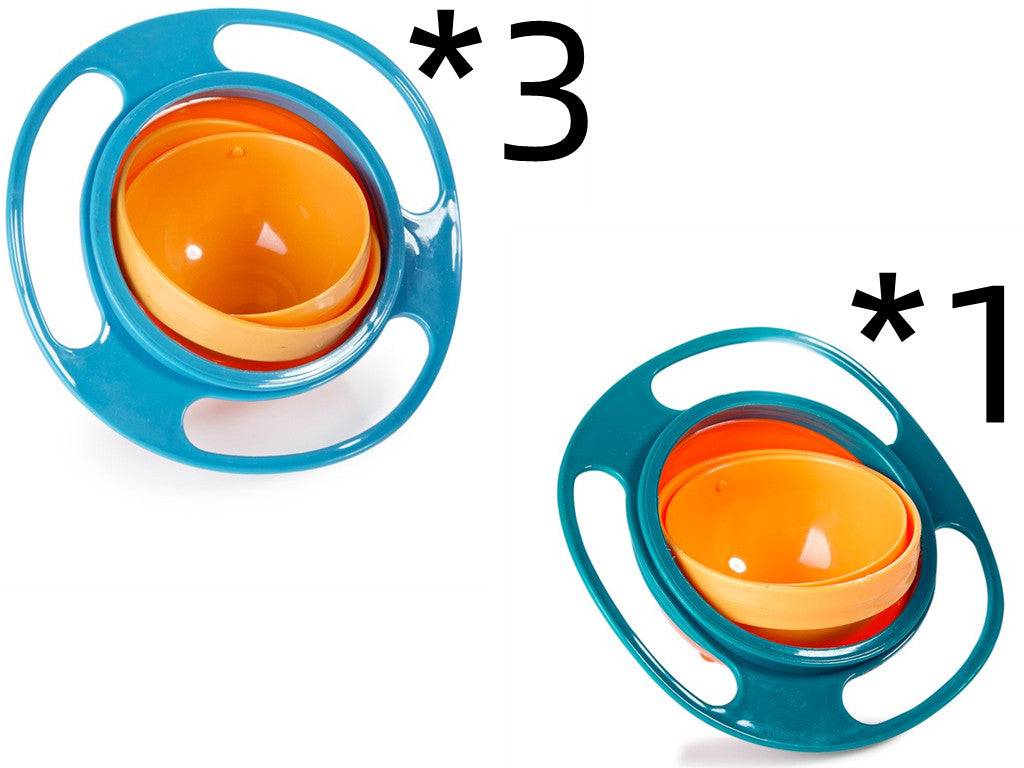 Spill-Proof Baby Feeding Bowl