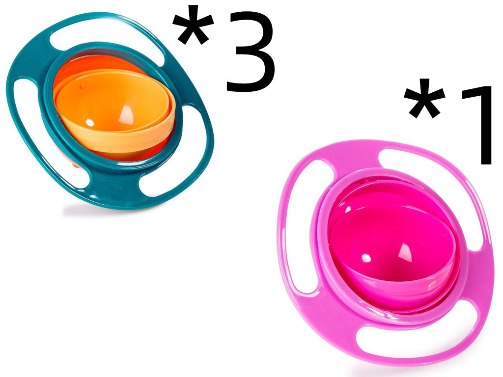 Spill-Proof Baby Feeding Bowl