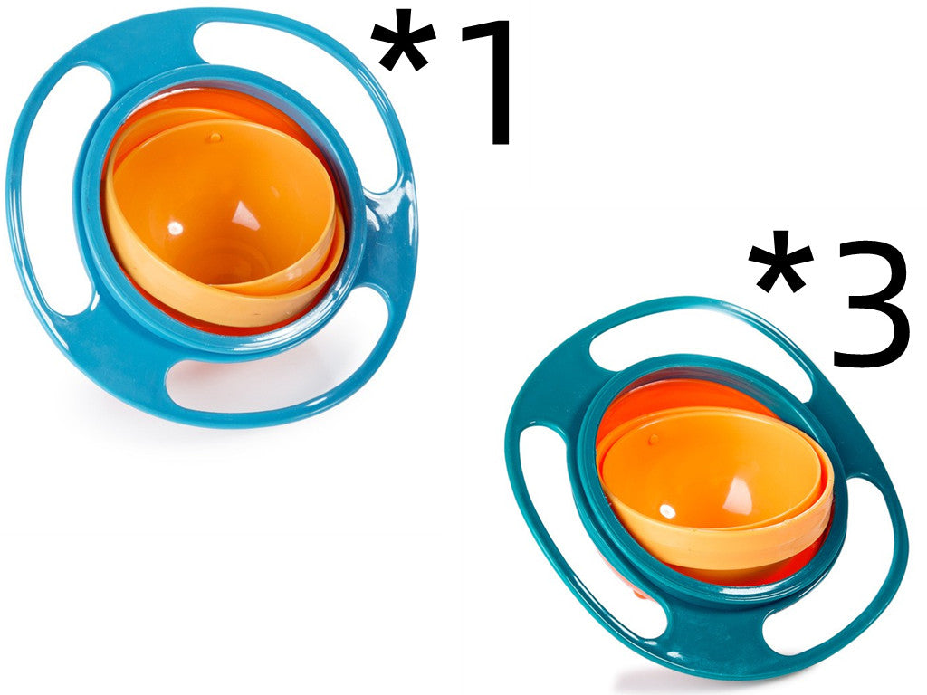 Spill-Proof Baby Feeding Bowl