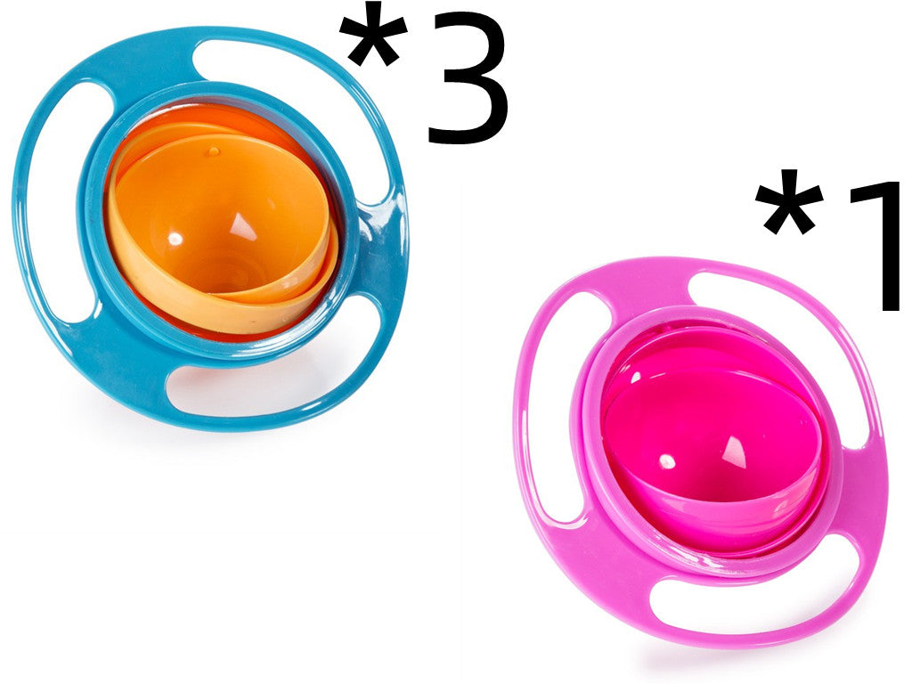 Spill-Proof Baby Feeding Bowl